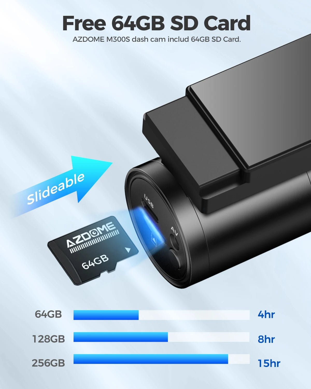 M300S 4K Dash Cam Front and Rear, 5.8G Wifi GPS Dash Camera for Cars, Free 64GB SD Card, Voice Control, WDR Night Vision