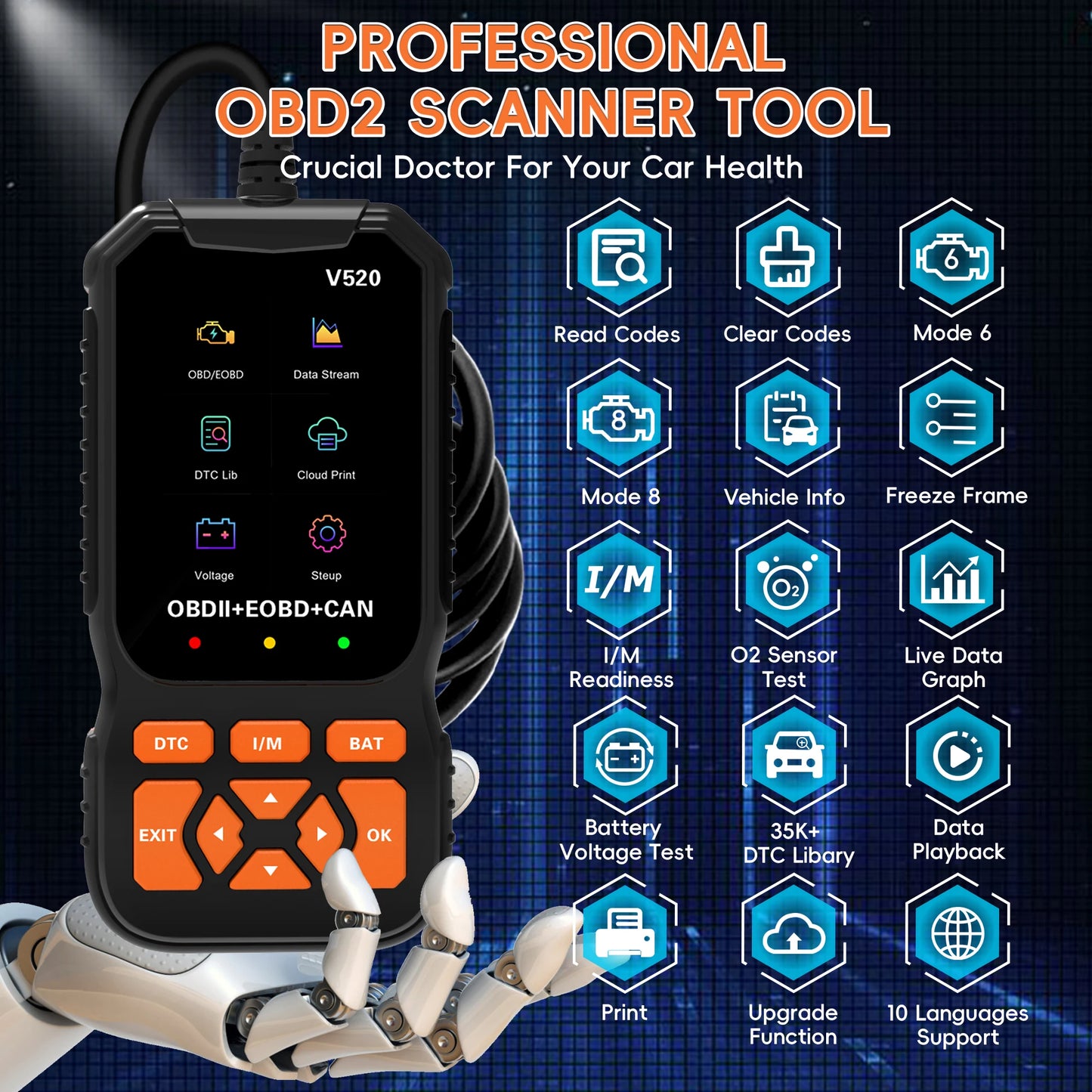OBD2 Scanner Car Code Reader Support Voltage Test Plug and Play Fixd Car CAN Diagnostic Scan Tool Read and Clear Engine Error