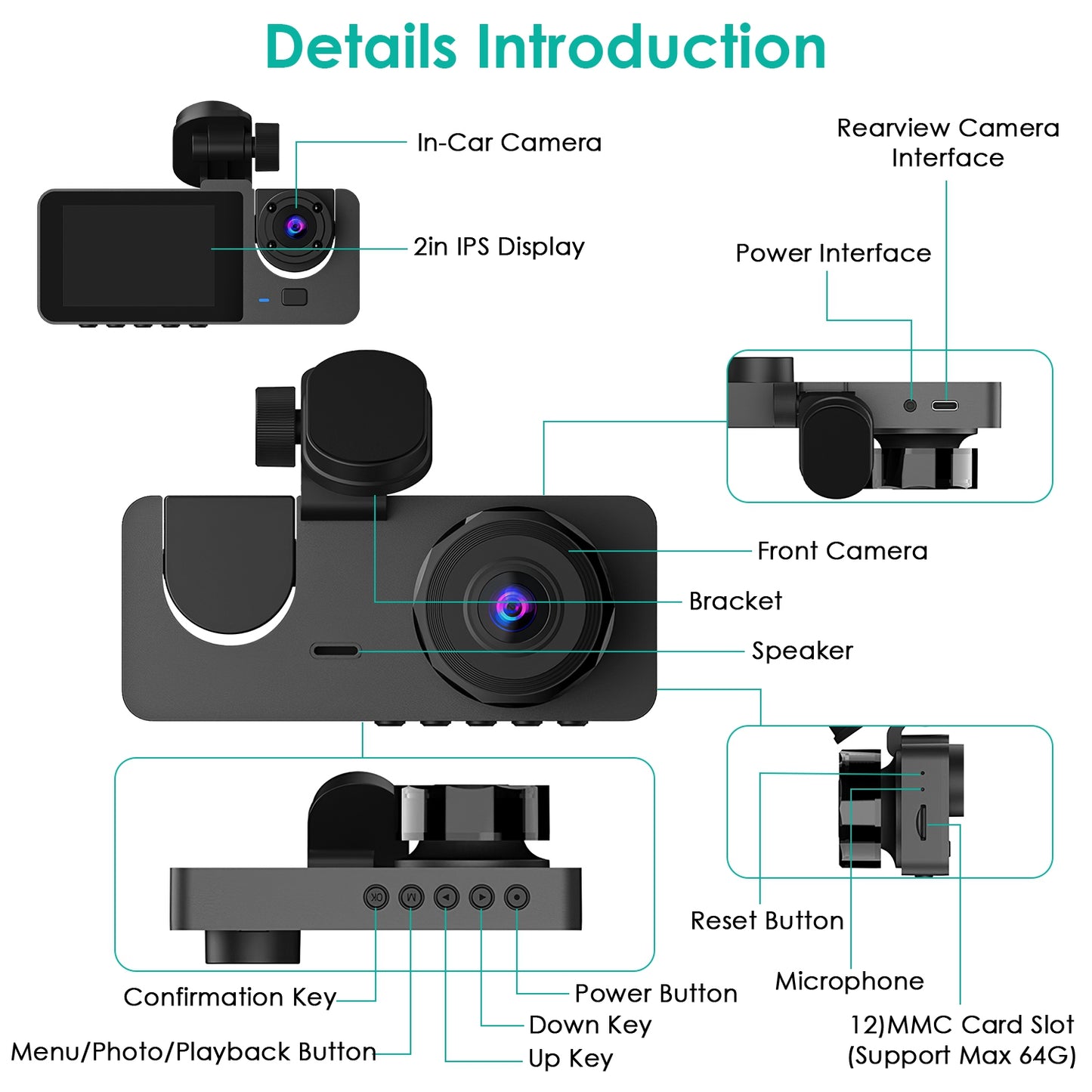 3-Channel Car Camera with 32GB MMC Card