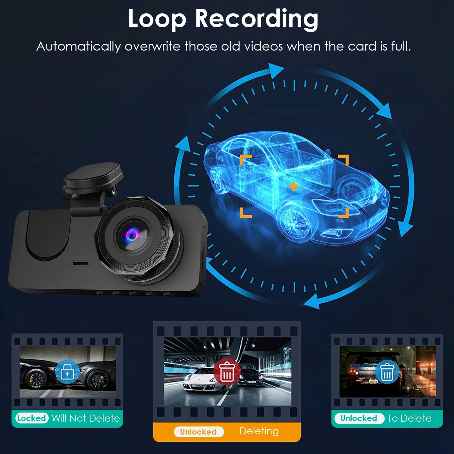 3-Channel Car Camera with 32GB MMC Card