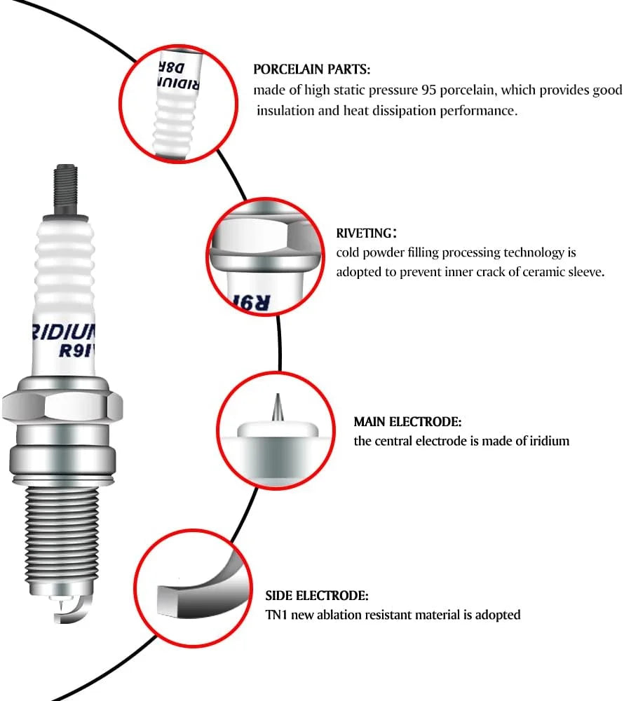 Motorcycle R9IV Iridium Spark Plug Zhongshen NC250 Engine Spark Plugs for Honda SUZUKI YAMAHA KAWASAKI Off-Road Motor Part