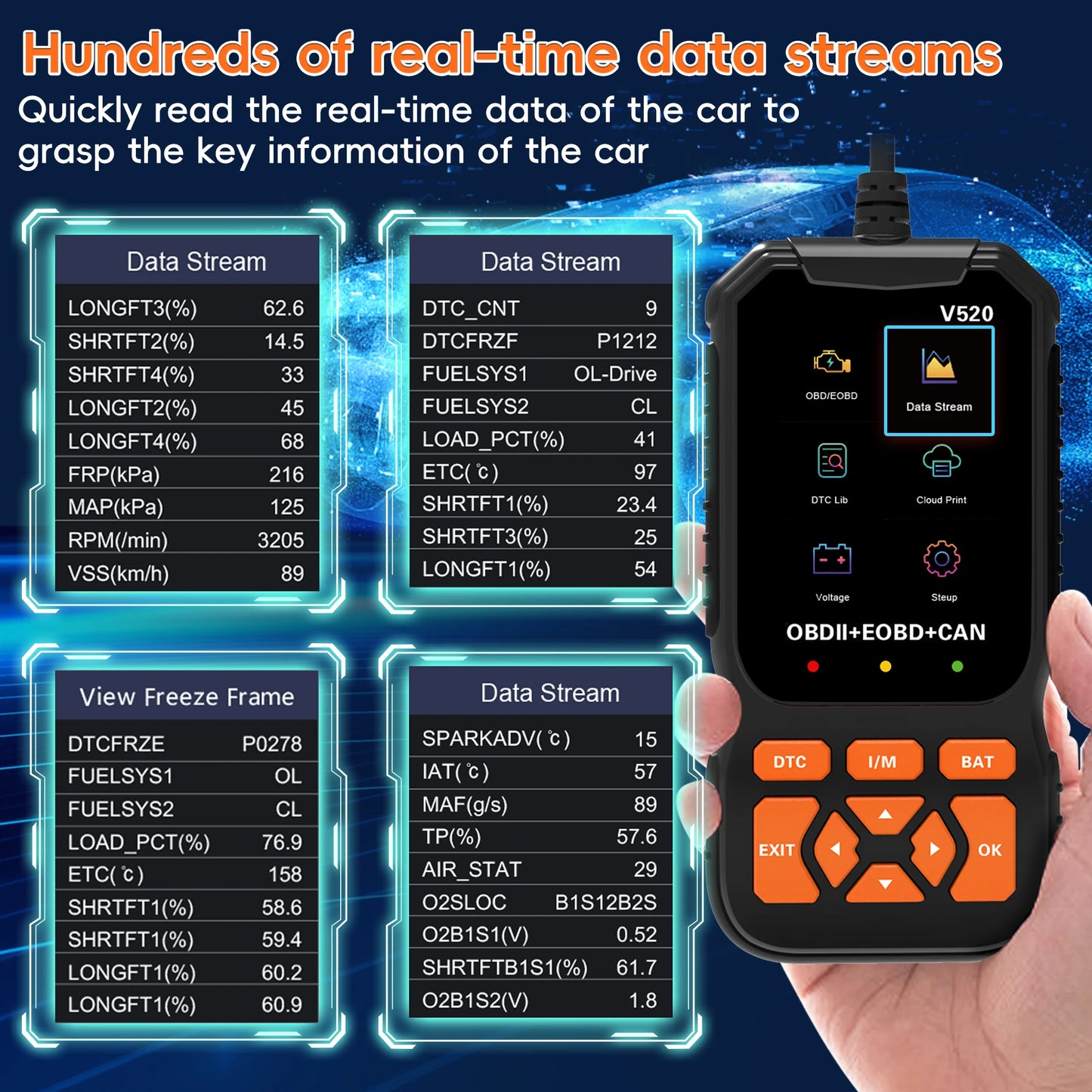 OBD2 Scanner Car Code Reader Support Voltage Test Plug and Play Fixd Car CAN Diagnostic Scan Tool Read and Clear Engine Error