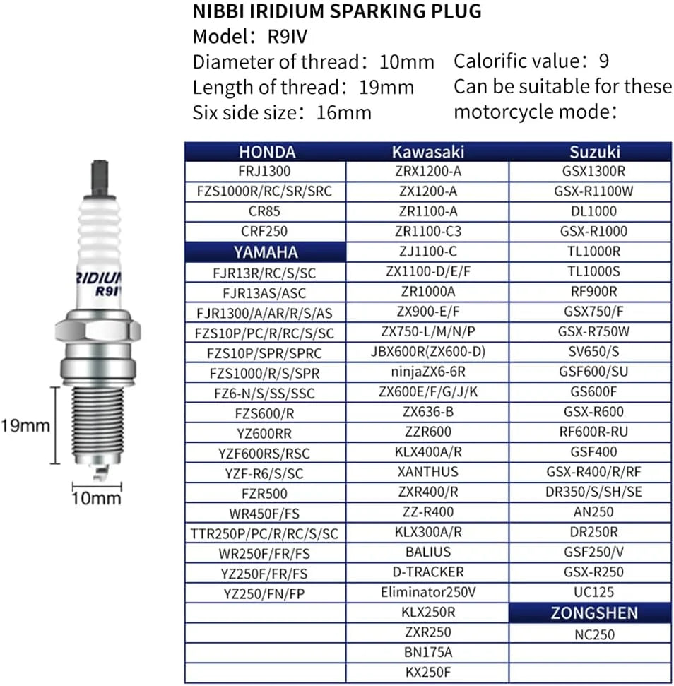 Motorcycle R9IV Iridium Spark Plug Zhongshen NC250 Engine Spark Plugs for Honda SUZUKI YAMAHA KAWASAKI Off-Road Motor Part