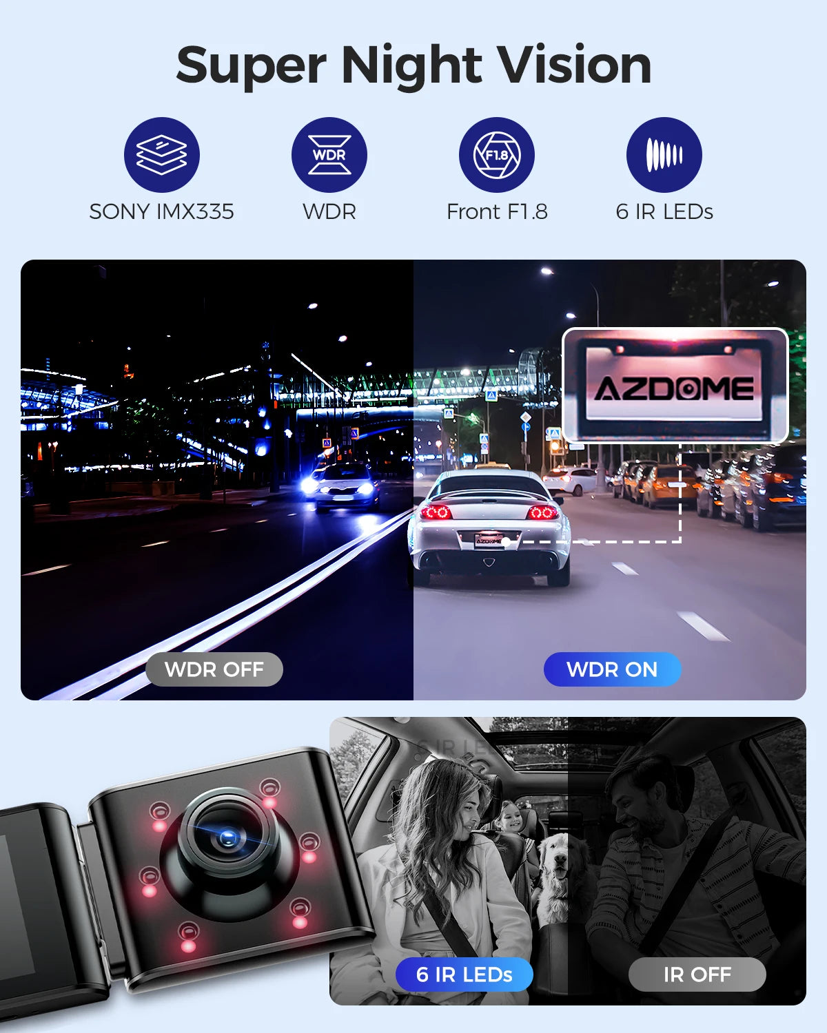4K Dash Cam M550 Max Built-In GPS Wifi Camera Car DVR 3.18”Screen Night Vision 24H Parking Monitor Support Rear Cam