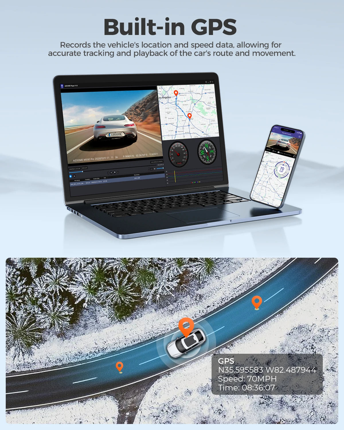 M300S 4K Dash Cam Front and Rear, 5.8G Wifi GPS Dash Camera for Cars, Free 64GB SD Card, Voice Control, WDR Night Vision