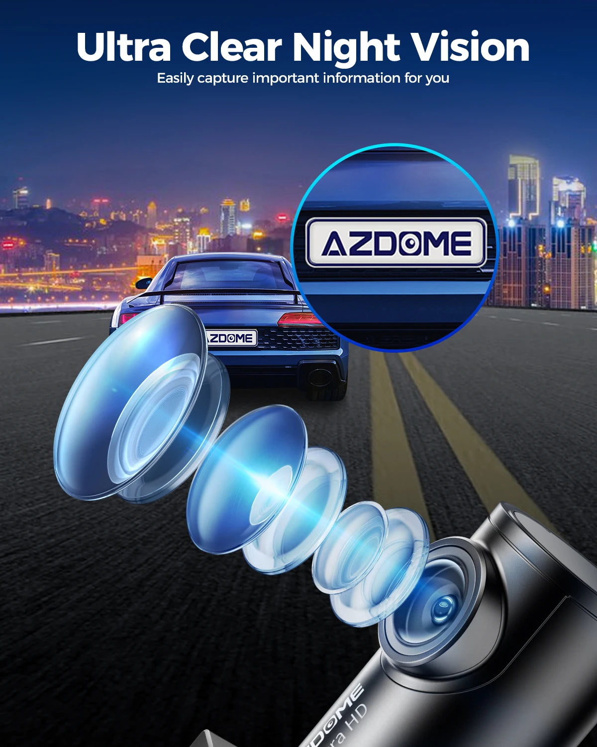 M300S 4K Dash Cam Front and Rear, 5.8G Wifi GPS Dash Camera for Cars, Free 64GB SD Card, Voice Control, WDR Night Vision