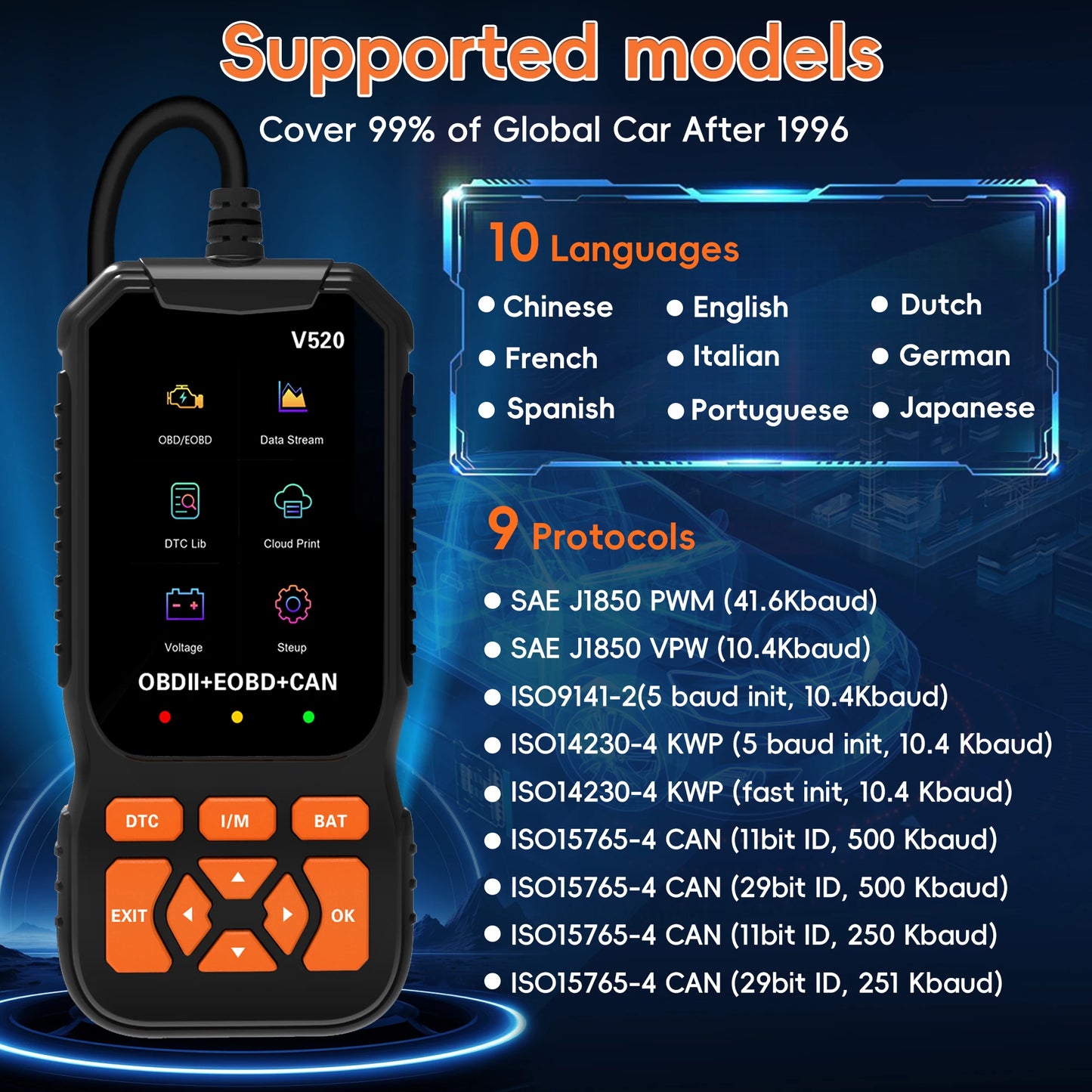 OBD2 Scanner Car Code Reader Support Voltage Test Plug and Play Fixd Car CAN Diagnostic Scan Tool Read and Clear Engine Error