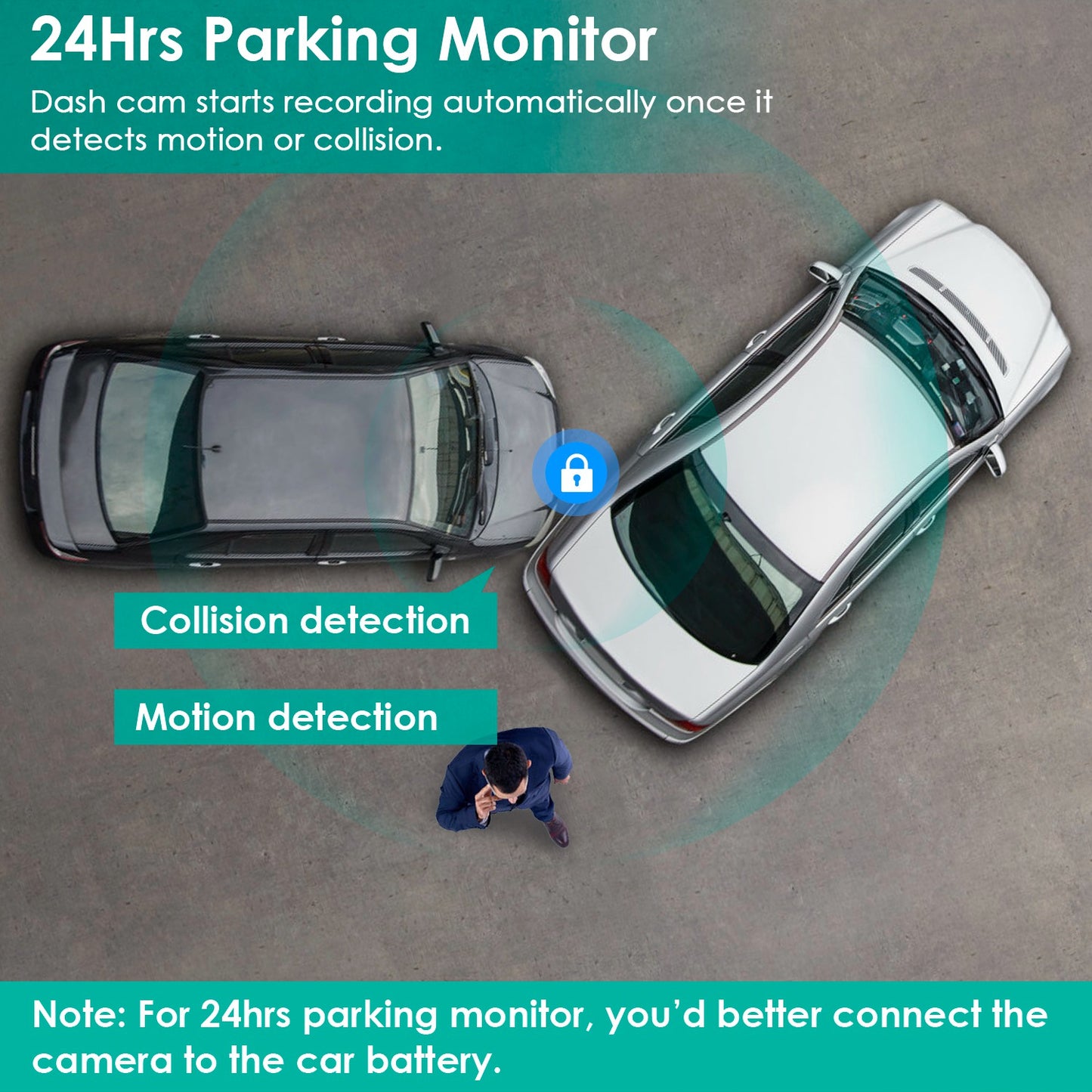 3-Channel Car Camera with 32GB MMC Card
