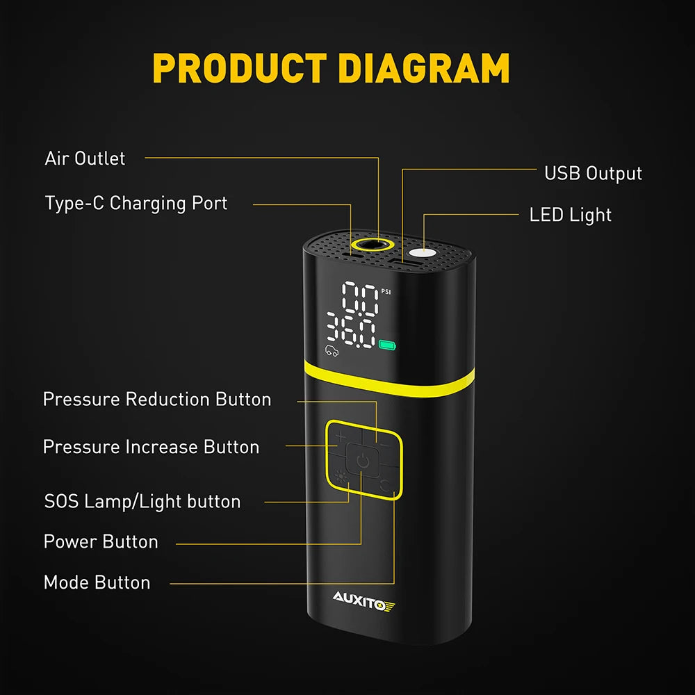 Tire Inflator Portable Air Compressor 150PSI Electric Air Pump for Car Tires Motorcycle Bike Ball Smart Air Pump 7.4V