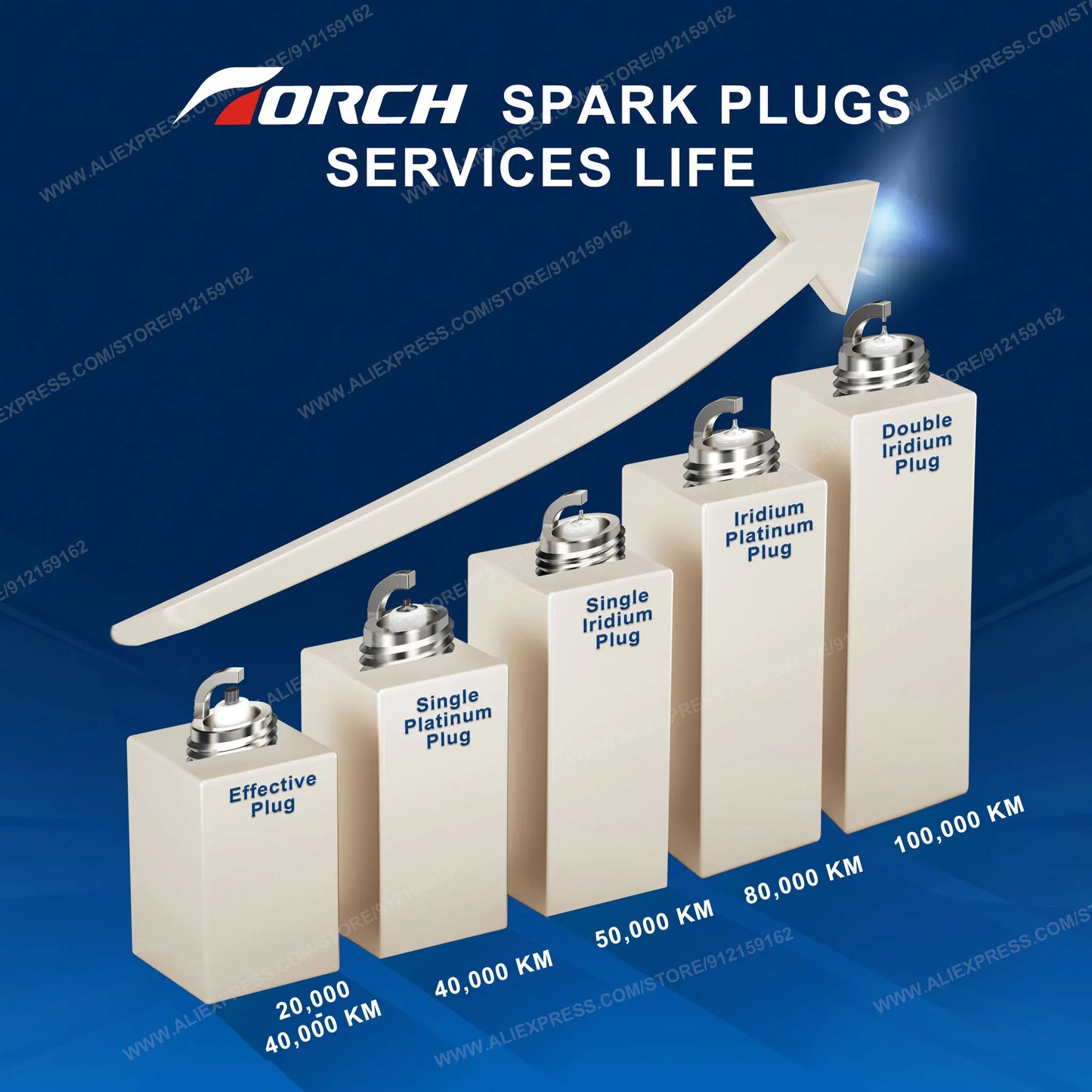 2-8PCS Automobile Iridium Platinum Candles Spark Plugs LDK8RTAIP Ignition System Auto Replacement Parts