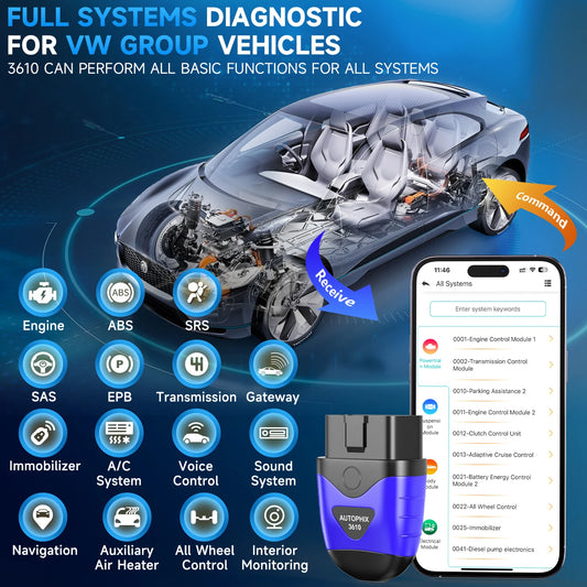 3610 Bluetooth Diagnostic Tool for VAG VW Audi Skoda SEAT 12V Cars Full-System OBD2 Scanner Code Reader ABS SRS EPB
