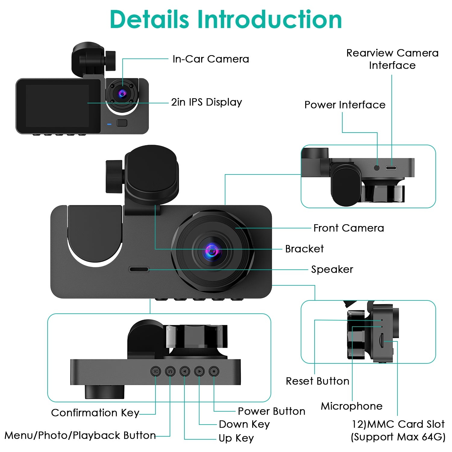 3-Channel Car Camera with 32GB MMC Card
