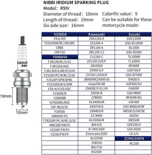 Motorcycle R9IV Iridium Spark Plug Zhongshen NC250 Engine Spark Plugs for Honda SUZUKI YAMAHA KAWASAKI Off-Road Motor Part