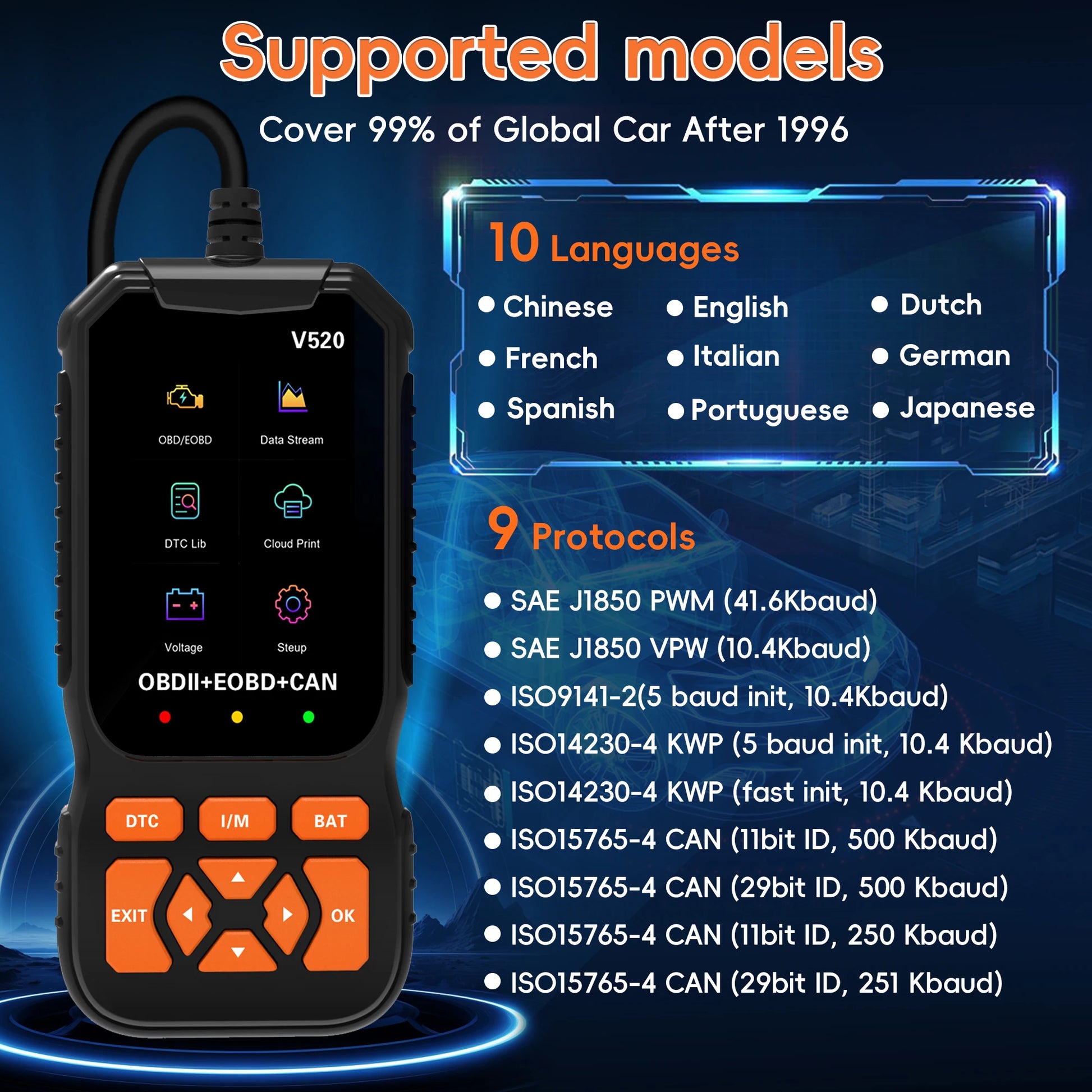 OBD2 Scanner Car Code Reader Support Voltage Test Plug and Play Fixd Car CAN Diagnostic Scan Tool Read and Clear Engine Error