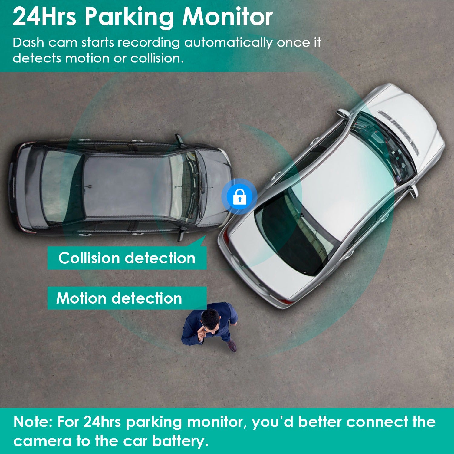 3-Channel Car Camera with 32GB MMC Card
